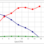 PWM40