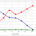 PWM40