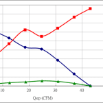 PWM40