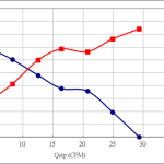 PWM40