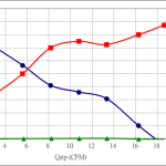 PWM50