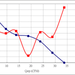 PWM60