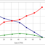 PWM70