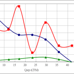 PWM80