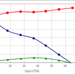 PWM80