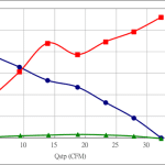 PWM80