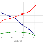 PWM80