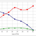 PWM90