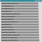 avg_eff_115V