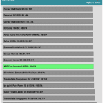 avg_eff_115V