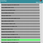 avg_eff_230V