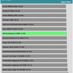 avg_eff_230V