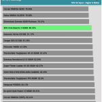 avg_efficiency_low_loads1_115V