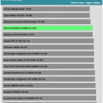 avg_efficiency_low_loads1_230V