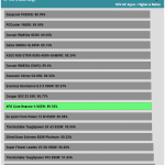 avg_efficiency_normal_loads1_115V