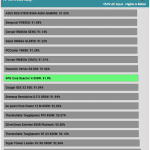 avg_efficiency_normal_loads1_230V