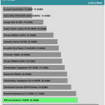 avg_noise_115V