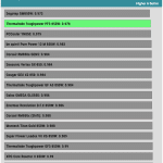 avg_pf_115V