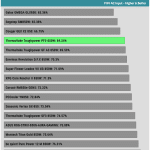 efficiency_ultra_low_load1_115V