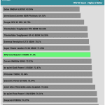 efficiency_ultra_low_load1_115V