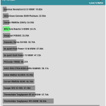 inrush_current_115V