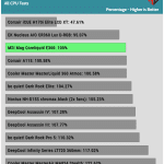 performance_per_dollar_20_dBA