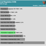 regulation_5vsb_230V