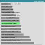 ripple_12v_115V