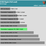 ripple_5vsb_115V