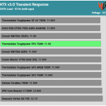 transient_120_voltage