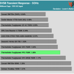 transient_5vsb_115V