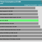 20_dBA_CPU_Watt