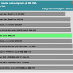 30_dBA_CPU_Watt