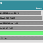 35_dBA_CPU_Temp