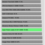 5VSB_efficiency_115V