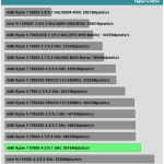 AID64_CPU_PhotoWorxx