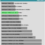 AIDA64_CPU_SHA3