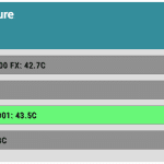 CHIPSET_IDLE_Temperature_25DBA