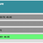 CHIPSET_IDLE_Temperature_Full_Fan_Speed
