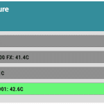 CHIPSET_Torture_Temperature_25DBA