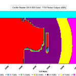 CL_Fan_Noise