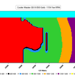 CL_Fan_Speed