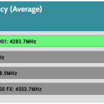 CPU_Game_Frequency_25DBA