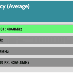 CPU_IDLE_Frequency_25DBA