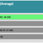 CPU_IDLE_Temperature_25DBA