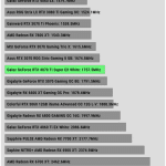 Cooling_System_Comparison_Core_Clock_30