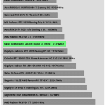 Cooling_System_Comparison_Core_Clock_35