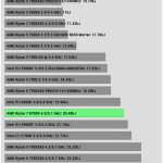 Energy_Usage_Single_Threaded