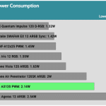 Fan_30_Power