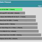 Fan_30_Pressure